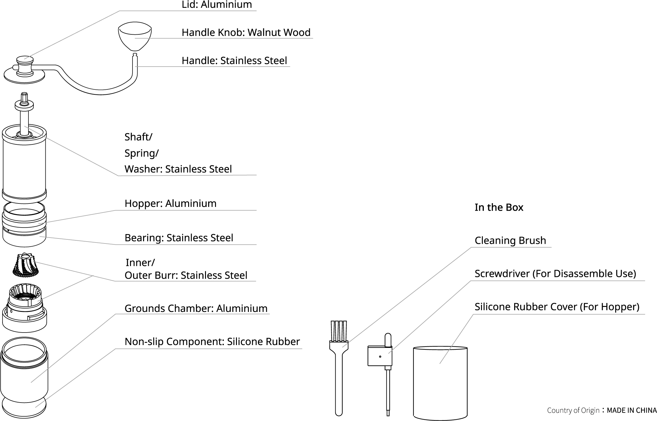 Specifications